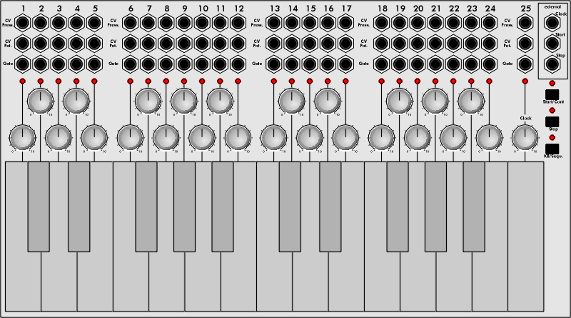A100 Touch Keyboard/Sequencer